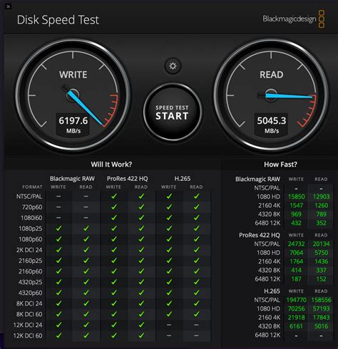 macbook pro storage speed test